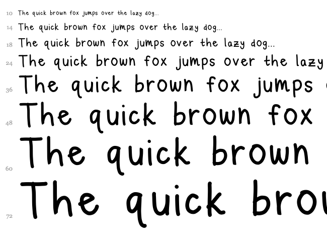 Michelle Lazy Hand font waterfall